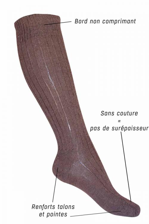 Chaussettes hautes mb 2