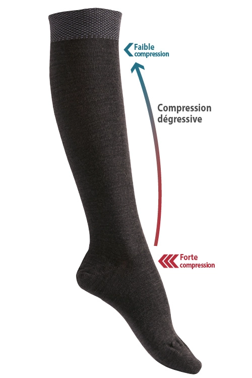 Chaussettes laine mbsd 2