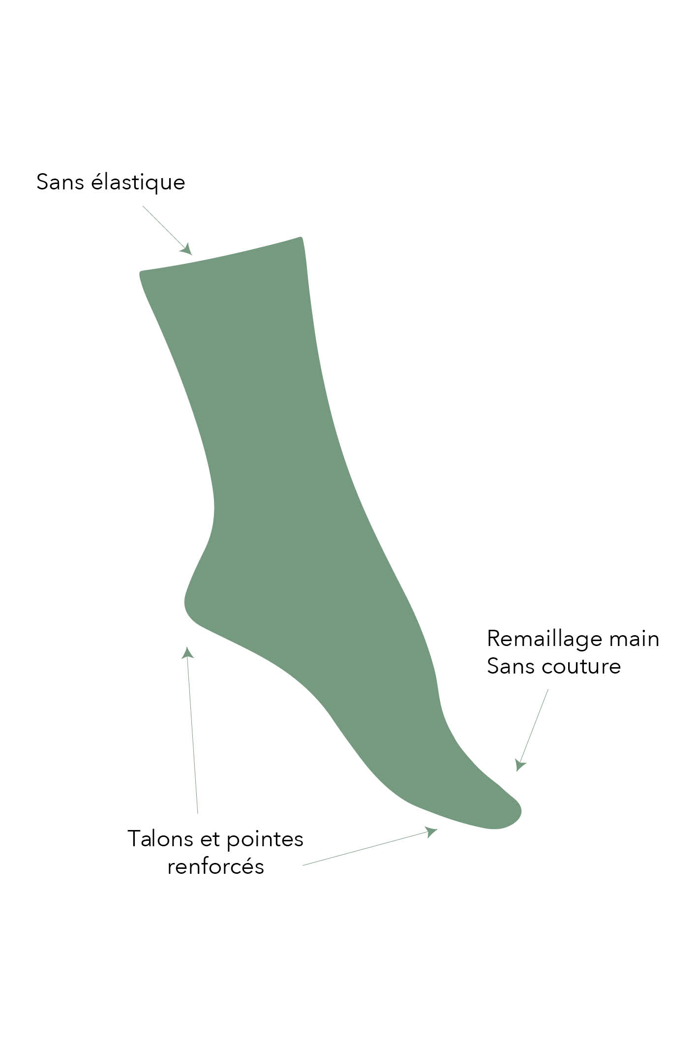 Chaussettes laine cachemire santé