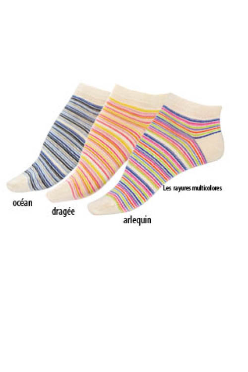 Socquettes courtes coton Rayures Multicolores