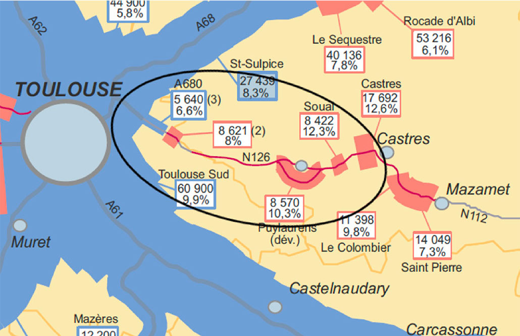 LES TRAFICS ROUTIERS sur le réseau national en région Occitanie en 2019